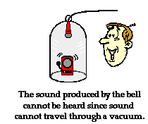 http://www.physicsclassroom.com/Class/sound/u11l1a3.webp