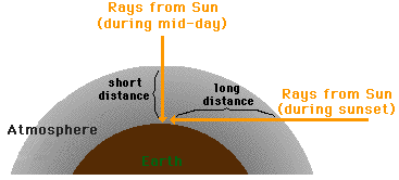 http://www.physicsclassroom.com/Class/light/u12l2f3.webp