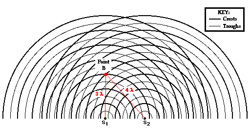 http://www.physicsclassroom.com/Class/light/u12l3b2.webp