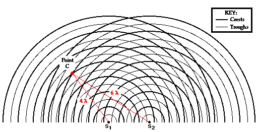 http://www.physicsclassroom.com/Class/light/u12l3b3.webp