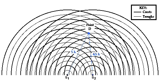 http://www.physicsclassroom.com/Class/light/u12l3b4.webp