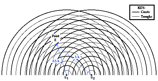 http://www.physicsclassroom.com/Class/light/u12l3b5.webp