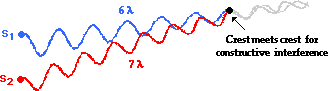 http://www.physicsclassroom.com/Class/light/u12l3b7.webp