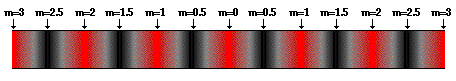 http://www.physicsclassroom.com/Class/light/u12l3c2.webp