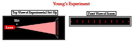 http://www.physicsclassroom.com/Class/light/u12l3c4.webp