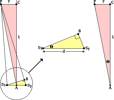 http://www.physicsclassroom.com/Class/light/u12l3c3.webp