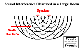 http://www.physicsclassroom.com/Class/light/u12l3e4.webp