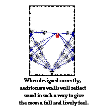 http://www.physicsclassroom.com/Class/light/u12l3e5.webp