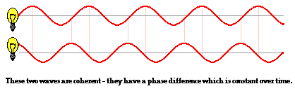 http://www.physicsclassroom.com/Class/light/u12l3c5.webp