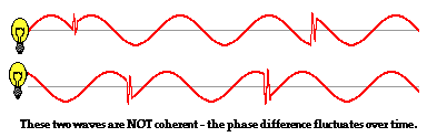 http://www.physicsclassroom.com/Class/light/u12l3e6.webp