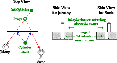 http://www.physicsclassroom.com/Class/refln/u13l2a8.webp