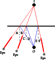 http://www.physicsclassroom.com/Class/refln/u13l2a6.webp