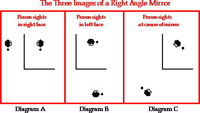 http://www.physicsclassroom.com/Class/refln/u13l2e1.webp