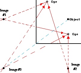 http://www.physicsclassroom.com/Class/refln/u13l2e2.webp