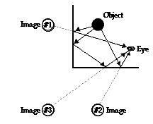 http://www.physicsclassroom.com/Class/refln/u13l2e3.webp