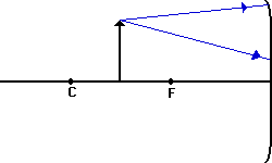 http://www.physicsclassroom.com/Class/refln/u13l3d9.webp