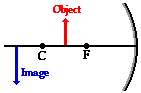 http://www.physicsclassroom.com/Class/refln/u13l3e4.webp