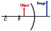 http://www.physicsclassroom.com/Class/refln/u13l3e6.webp