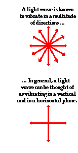 http://www.physicsclassroom.com/Class/light/u12l1e1.webp