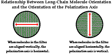 http://www.physicsclassroom.com/Class/light/u12l1e9.webp