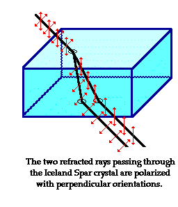 http://www.physicsclassroom.com/Class/light/u12l1e6.webp