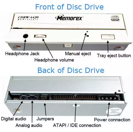 Computer CD-ROM drive