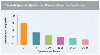 surveyquestions-vs-time (2).webp