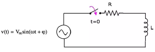 Description: Description: Description: RL Series Circuit