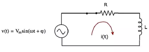 Description: Description: Description: Closed Series RL Circuit