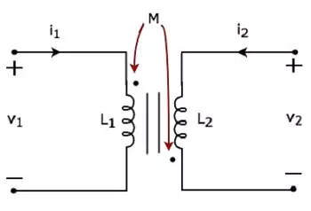 Description: Description: Magnetic Coupling Opposing