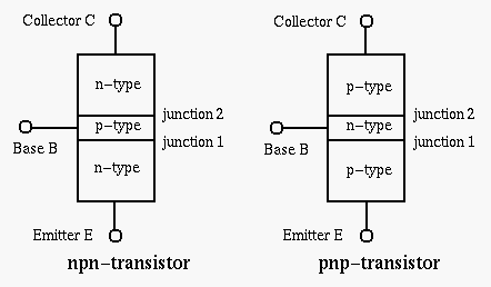 Description: Description: transistors1.webp