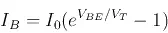 Description: Description: \begin{displaymath}
I_B=I_0 ( e^{V_{BE}/V_T}-1 )
\end{displaymath}
