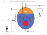 Description: typical control system