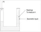 Description: u-tube-manometer