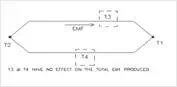 Description: law of homogeneous circuit