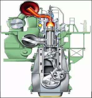 MAN B&W Diesel licensee Hyundai Heavy Industries in Korea built the 12K98MC engine with 101,640 bhp (75,793 kW) output.