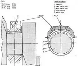 Bearing Gauge with feeler