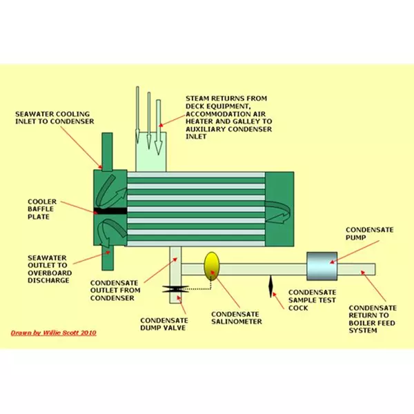 Title: Article Image - Description: Article Image