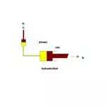 Fluid Mechanics Experiment