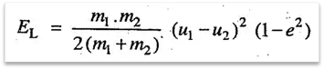 Title: Loss of Kinetic Energy for inelastic bodies - Description: Loss of Kinetic Energy for inelastic bodies