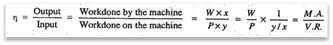 Title: Efficiency of the machine - Description: Efficiency of the machine