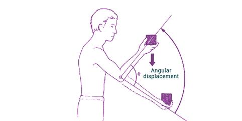 Angular Displacement