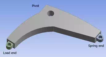 Topological Optimisation with ANSYS 17.0