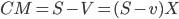 CM = S-V = (S-v)X