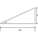 Screw Jack Acting Similar to an Inclined Plane, Image