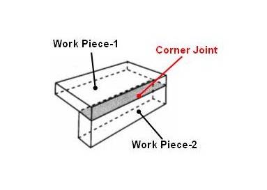 Corner Joint