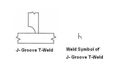 J-groove T-weld