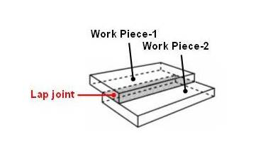 Lap Joint