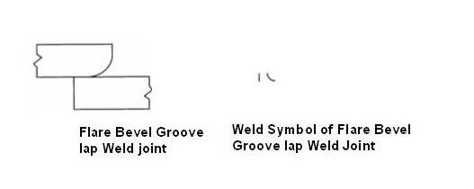 Flare Bevel Groove lap joint