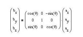 vector rotation about y